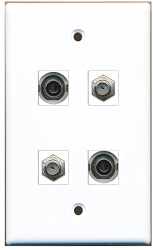 RiteAV - 2 Port Coax Cable TV- F-Type 2 Port 3.5mm Wall Plate