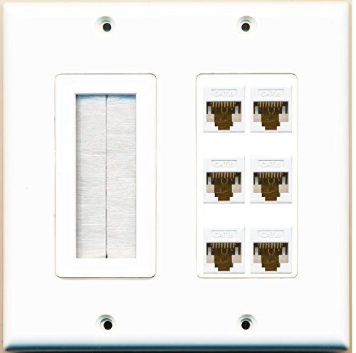 RiteAV (2 Gang Decorative) Mesh-Brush 6 Cat6 White Wall Plate White