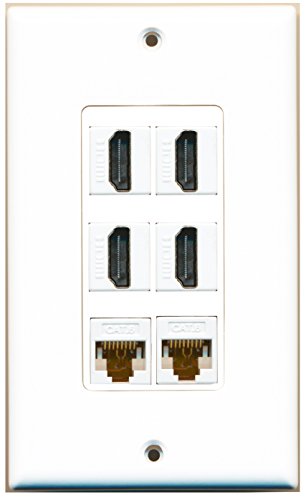 RiteAV - 4 Port HDMI 2 Port Cat6 Ethernet White Wall Plate Decorative