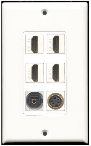 RiteAV - 4 Port HDMI 1 S-Video 1 Toslink Wall Plate White