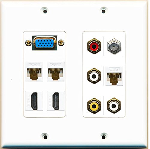 RiteAV - (SVGA Plate -2 Gang) 2 HDMI 1 Coax 3 Cat6 Composite + RCA White Wall Plate