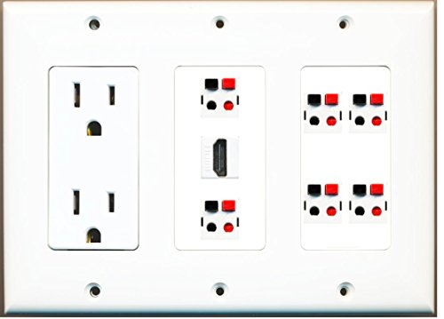 RiteAV - (3 Gang) 15A Power Outlet HDMI 6 Speaker Jack Wall Plate White