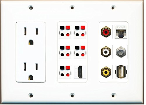 RiteAV - (3 Gang) 15A Outlet HDMI Coax Cat5e Composite Video 5 Speaker USB Wall Plate
