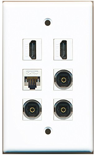 RiteAV - 2 HDMI 3 Port Toslink 1 Port Cat5e Ethernet White Wall Plate