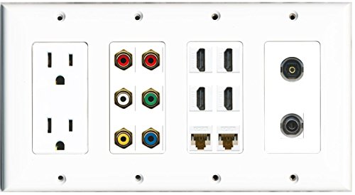 RiteAV - (4 Gang) 15A Outlet 4 HDMI 2 Cat6 Component Composite 3.5mm Toslink Wall Plate