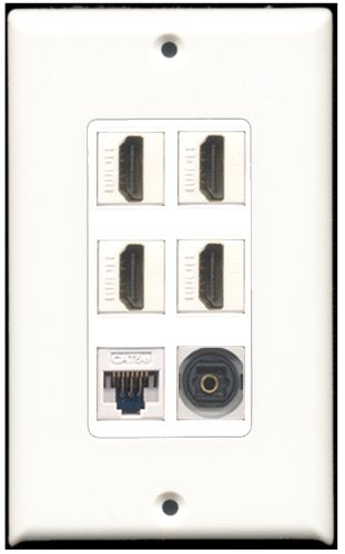 RiteAV - 4 Port HDMI 1 Toslink 1 Cat5e Ethernet White Wall Plate White