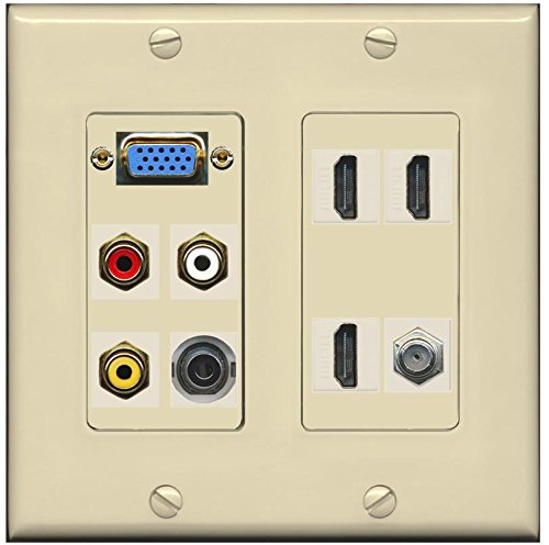 RiteAV (2 Gang Decorative) Svga Composite 3.5mm 3 HDMI Coax Wall Plate Ivory